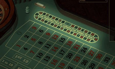 american roulette racetrack|Using the Racetrack in Roulette .